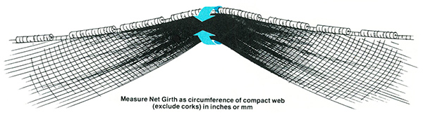 How to choose a powerblock